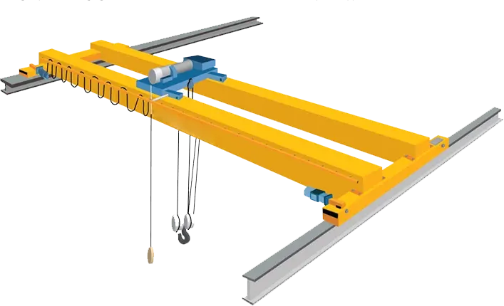 Double Girder EOT Cranes