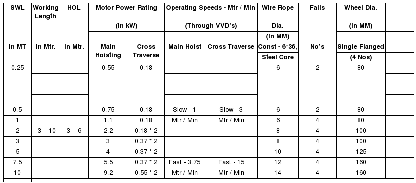 Specification