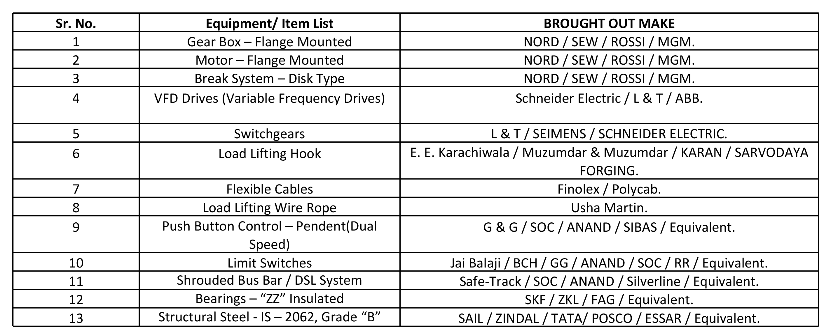 Specification